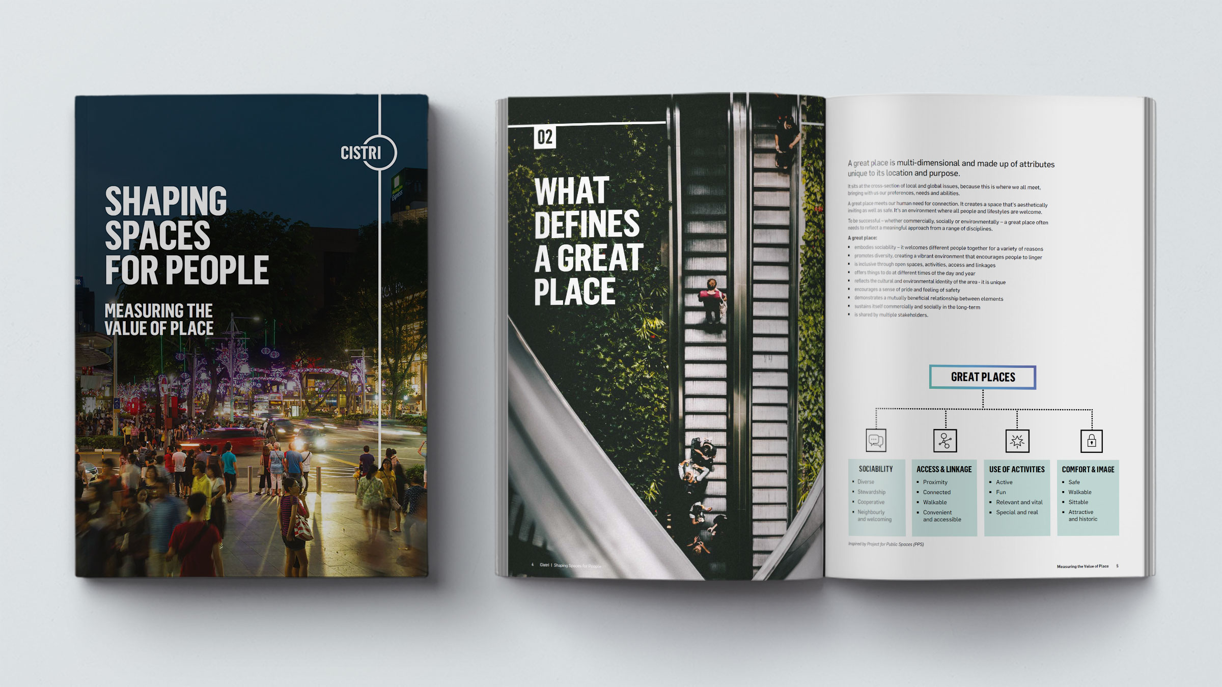34 Cistri Shaping Spaces For People CONTENT 02
