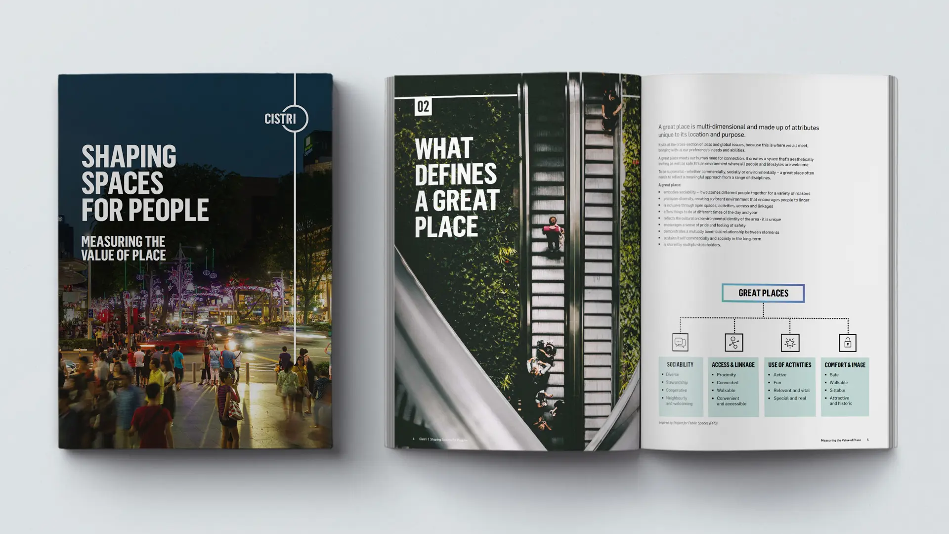 34 Cistri Shaping Spaces For People CONTENT 02