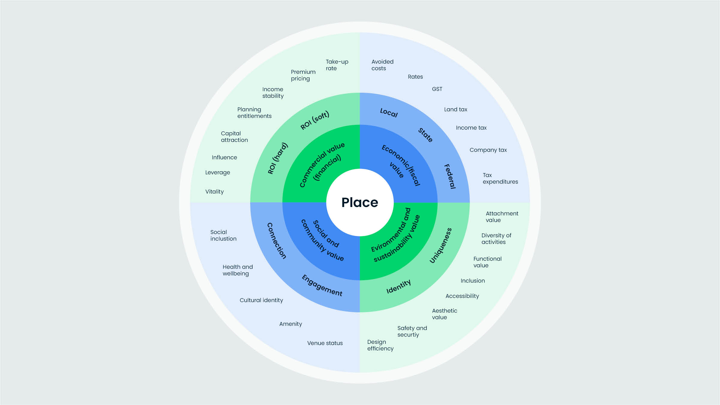 34 Cistri Shaping Spaces For People CONTENT 01